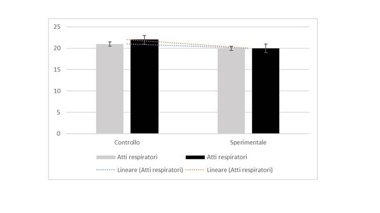 A graph of different colored squares

AI-generated content may be incorrect.