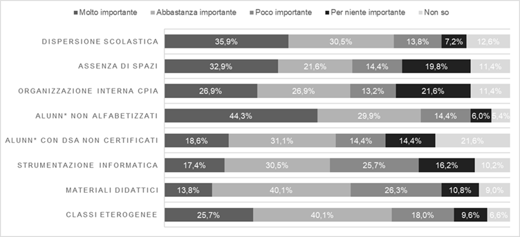 A graph with numbers and text

AI-generated content may be incorrect.