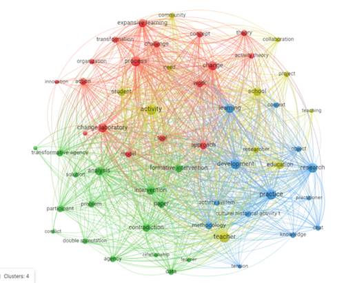 A network of colorful dots and lines

AI-generated content may be incorrect.