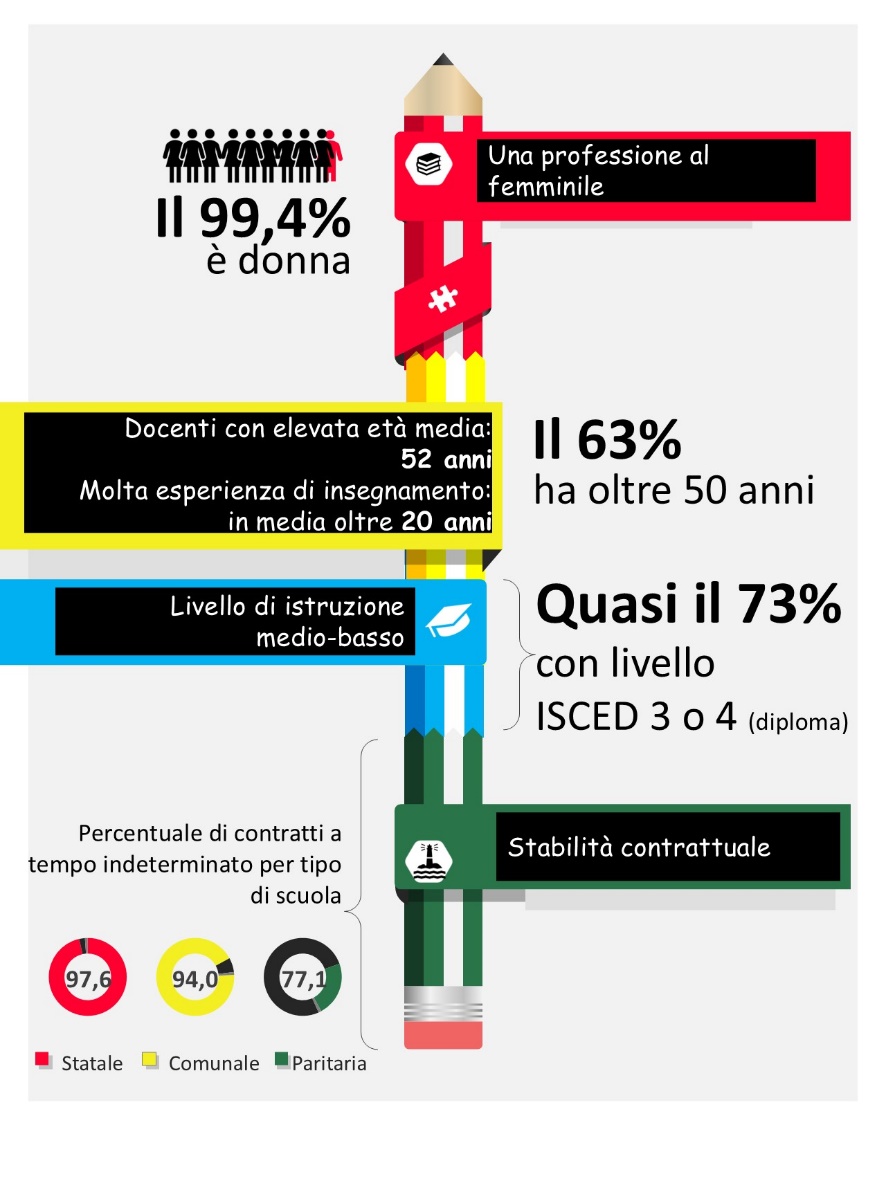 Immagine che contiene testo, schermata, Carattere, design

Il contenuto generato dall'IA potrebbe non essere corretto.