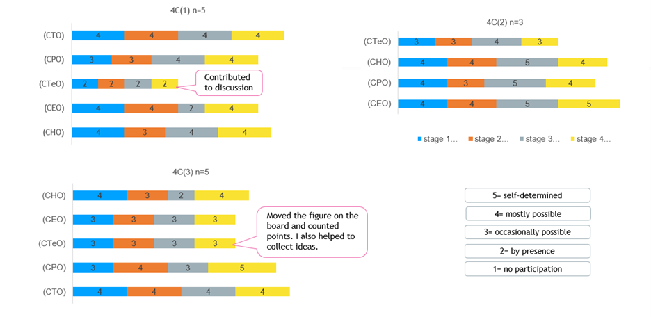 Ein Bild, das Text, Screenshot, Schrift, Design enthält.

KI-generierte Inhalte können fehlerhaft sein.