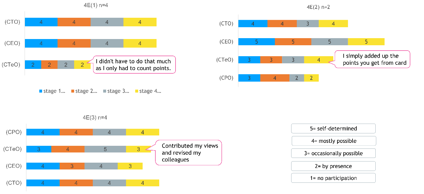 Ein Bild, das Text, Screenshot, Schrift, Design enthält.

KI-generierte Inhalte können fehlerhaft sein.