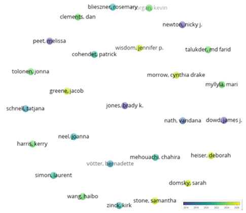 A screenshot of a computer screen

AI-generated content may be incorrect.