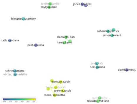 A screenshot of a computer screen

AI-generated content may be incorrect.