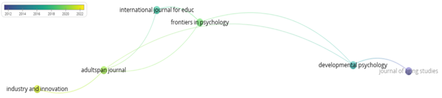 A white background with green lines and words

AI-generated content may be incorrect.