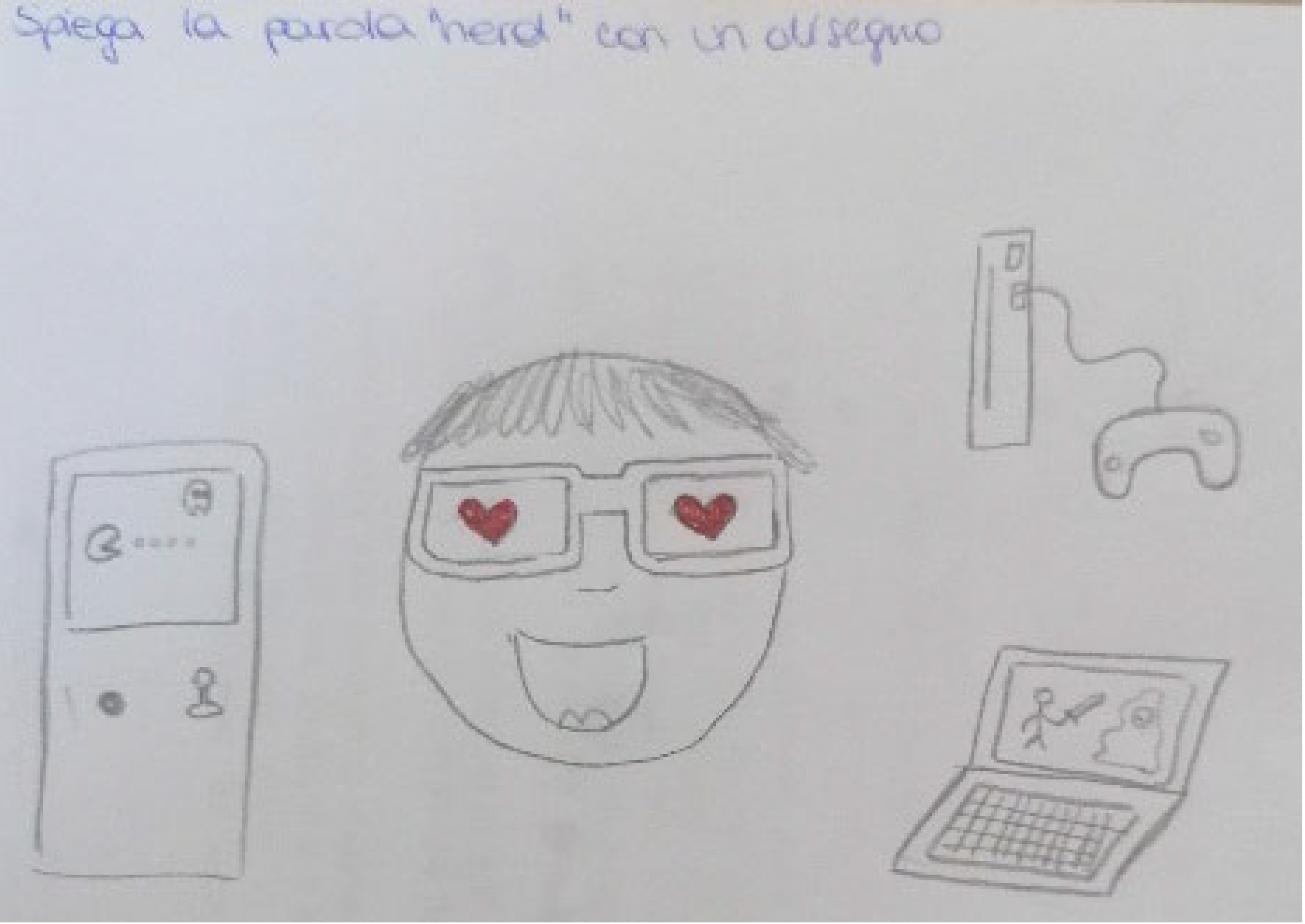 Immagine che contiene testo, lavagnabianca

Descrizione generata automaticamente